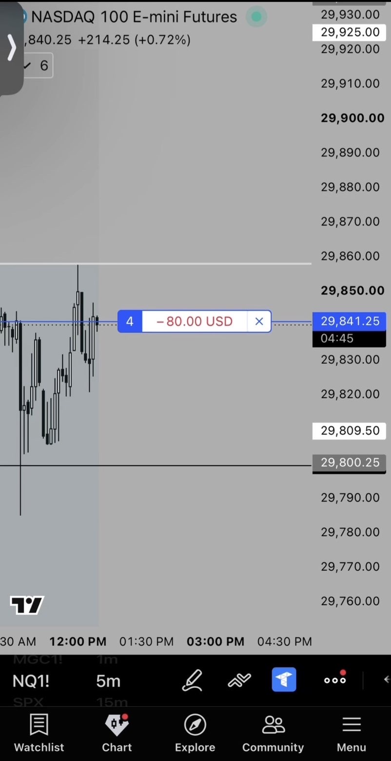 Live NQ trade execution
